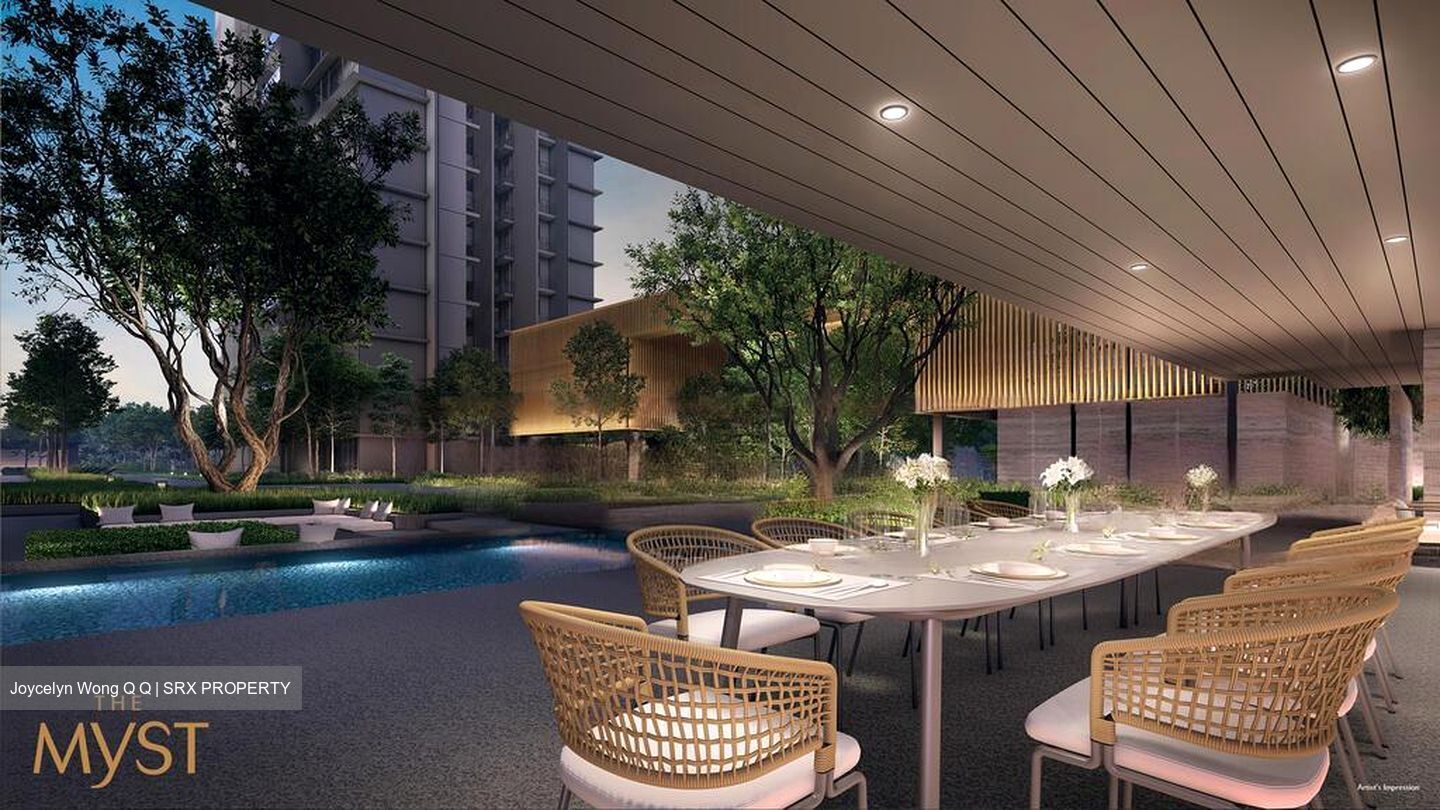The Myst (D23), Condominium #469146521